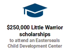 $250,000 Little Warrior scholarships to attend an Easterseals Child Development Center.