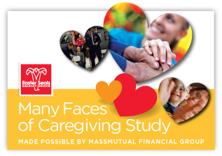 Caregiving study 2015