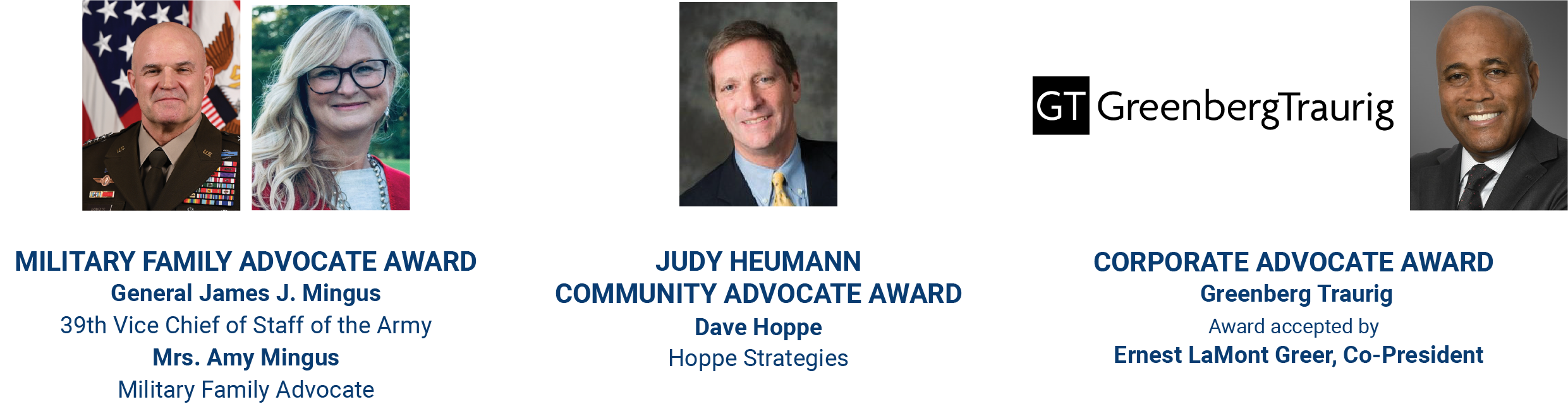 MILITARY FAMILY ADVOCATE AWARD General James J. Mingus 39th Vice Chief of Staff of the Army Mrs. Amy Mingus Military Family Advocate JUDY HEUMANN COMMUNITY ADVOCATE AWARD Dave Hoppe Hoppe Strategies CORPORATE ADVOCATE AWARD Greenberg Traurig