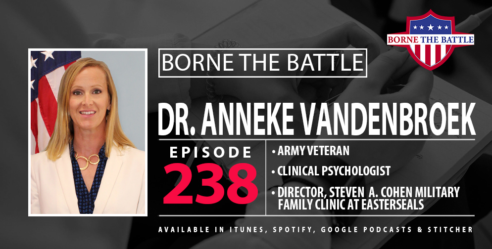 Cohen Clinic Borne The Battle Podcast Feature