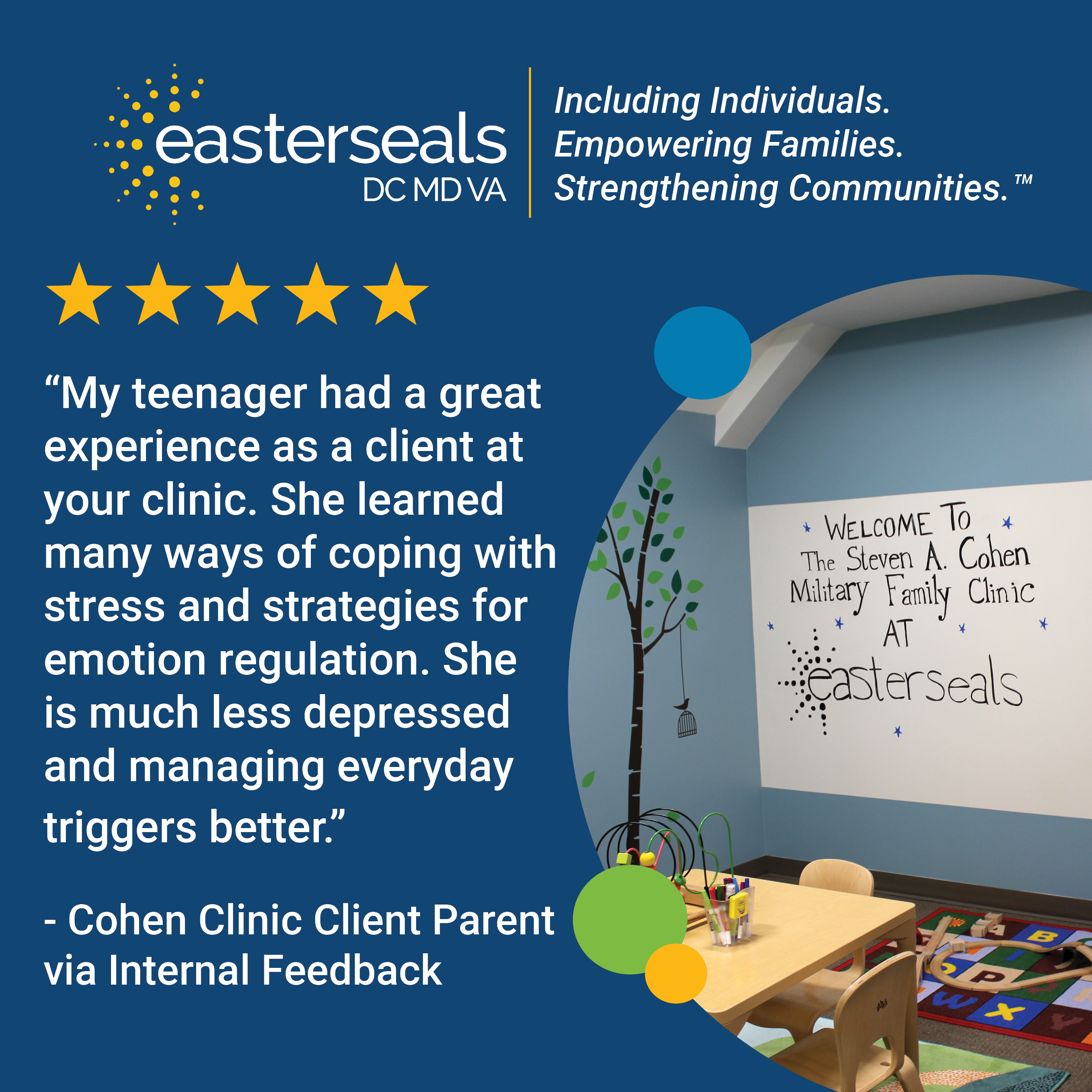 5 stars: “My teenager had a great experience as a client at your clinic. She learned many ways of coping with stress and strategies for emotion regulation. She is much less depressed and managing everyday triggers better.” - Cohen Clinic Client Parent via Internal Feedback