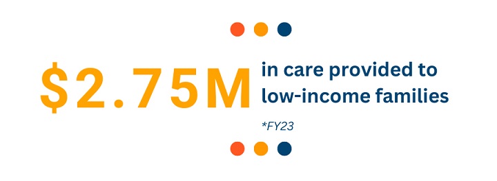 Value of uncompensated care in FY23