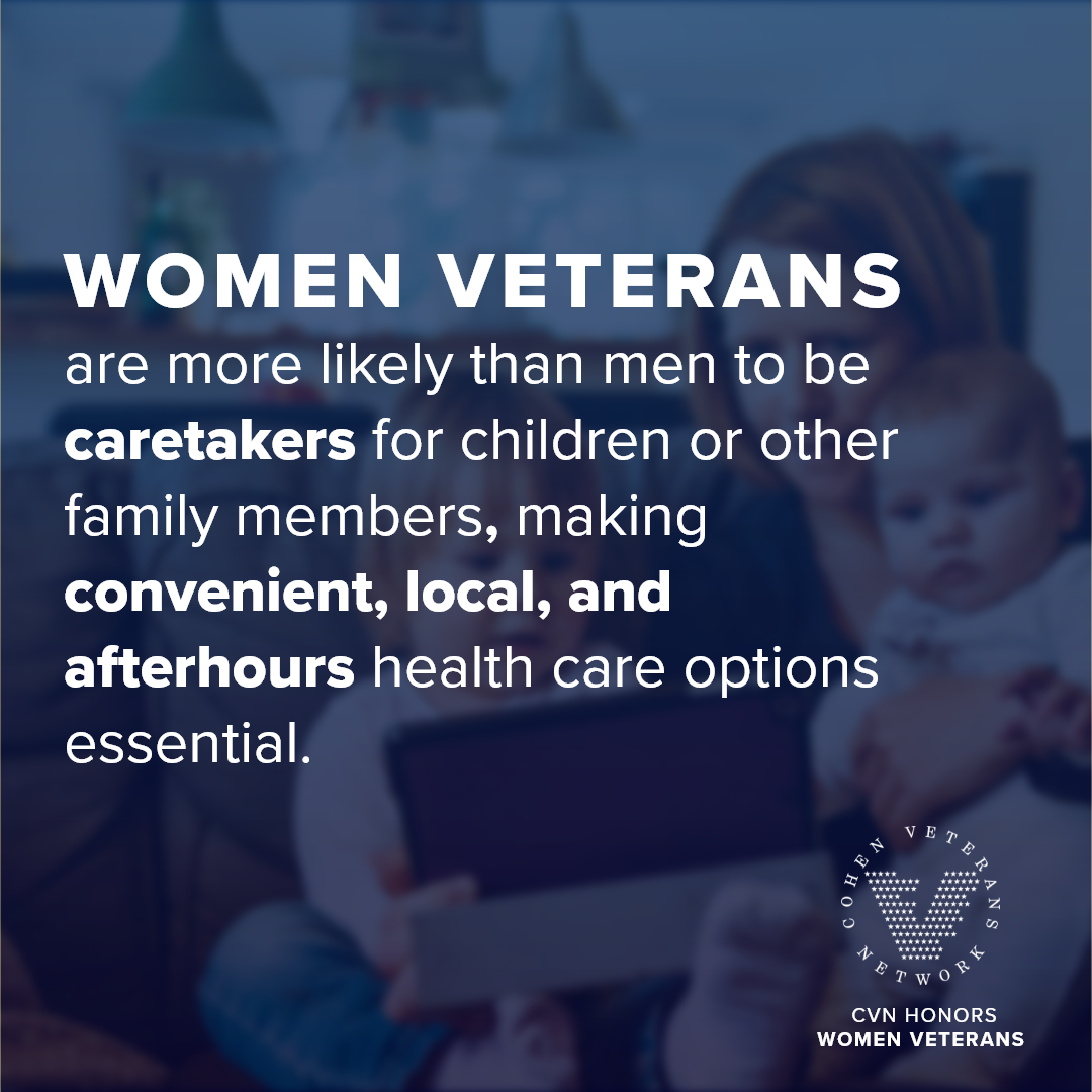 Women Veterans Day Stat