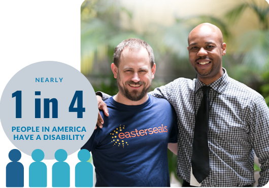 Text says 1 in 4 people in America have a disability. Next, two men with arms around each others shoulders smiling