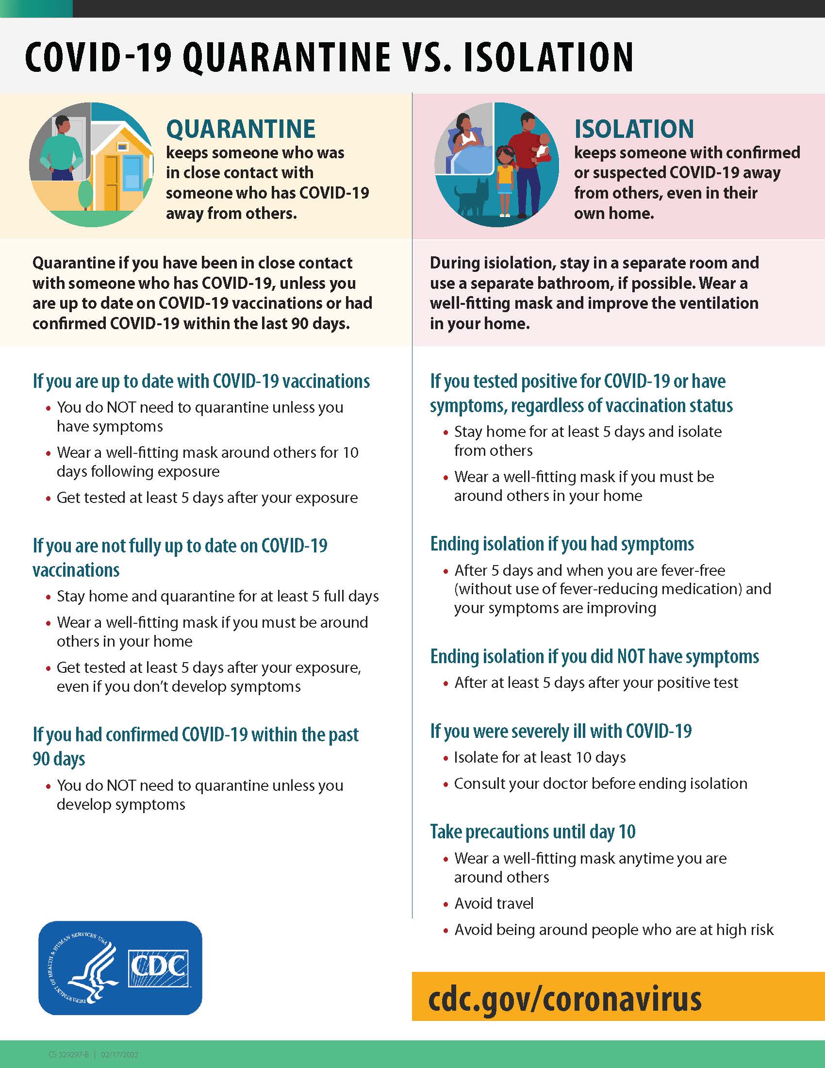 CDC Poster on Quarantine Guidelines