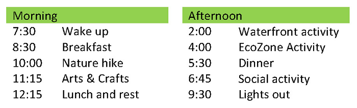 Respite sample schedule