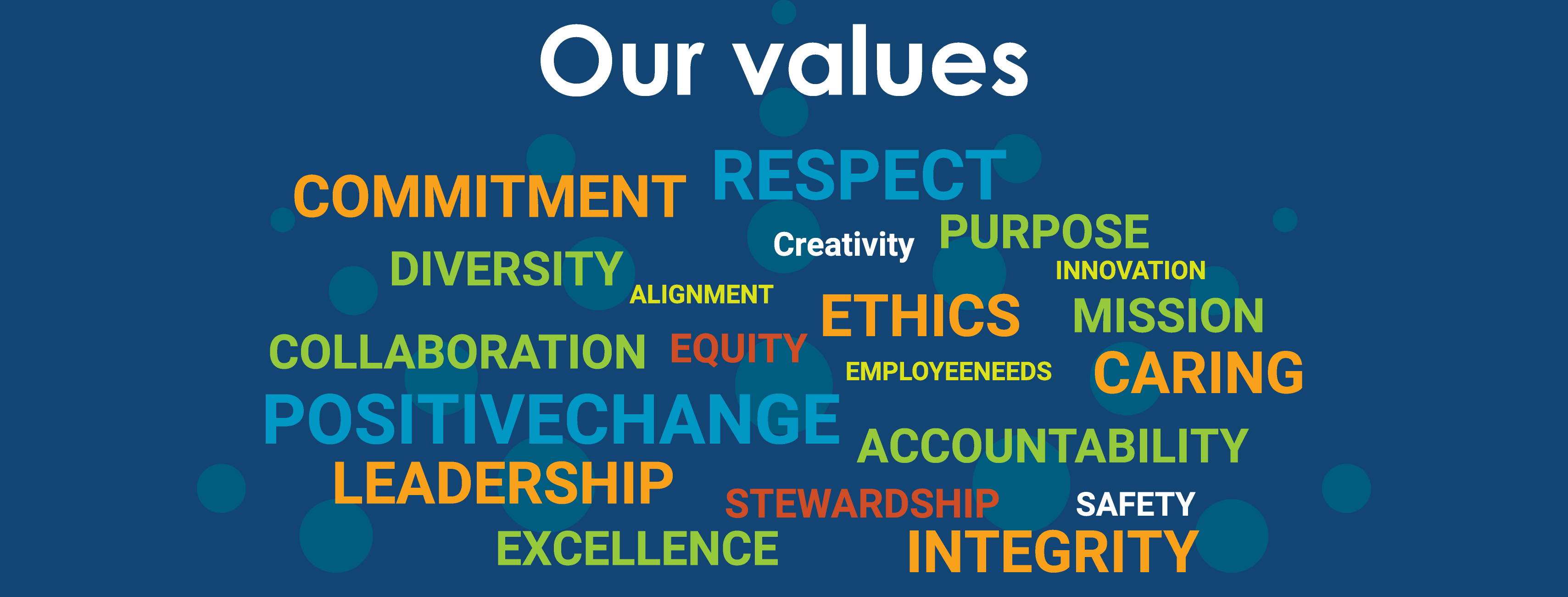 Our Values Word Cloud - ESFL