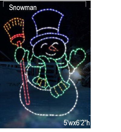 Snowman display