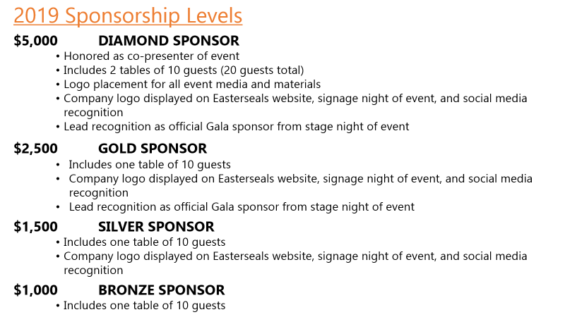 SIS Sponsorship Levels 2019