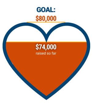 heart shaped thermometer filled up to $74,000