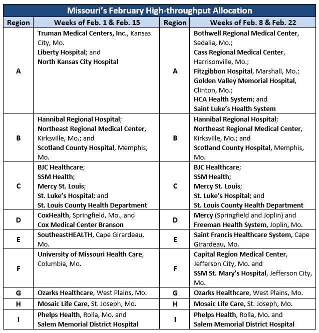 Missouri February Vaccine Information