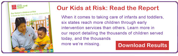 Our kids at risk -- read the report