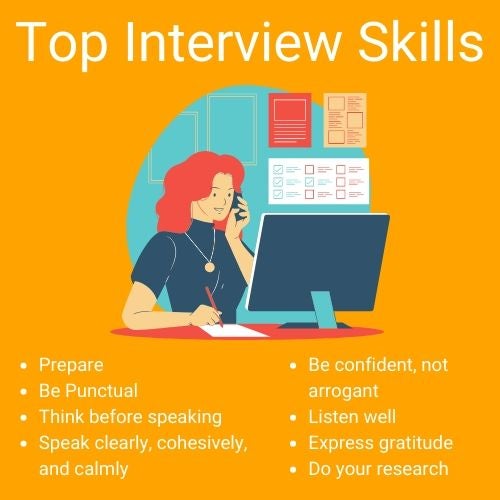 Interview Skills