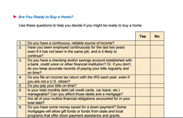 Are You Ready to Buy a Home? Questionnaire screenshot